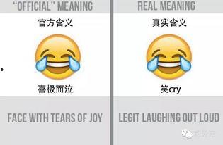 吃瓜emoji下载,揭秘网络文化的流行密码