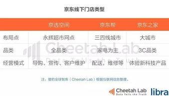 吃瓜小组头条,揭秘娱乐圈最新热点事件！