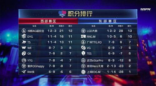 前线吃瓜的特效,揭秘战地风云中的趣味瞬间